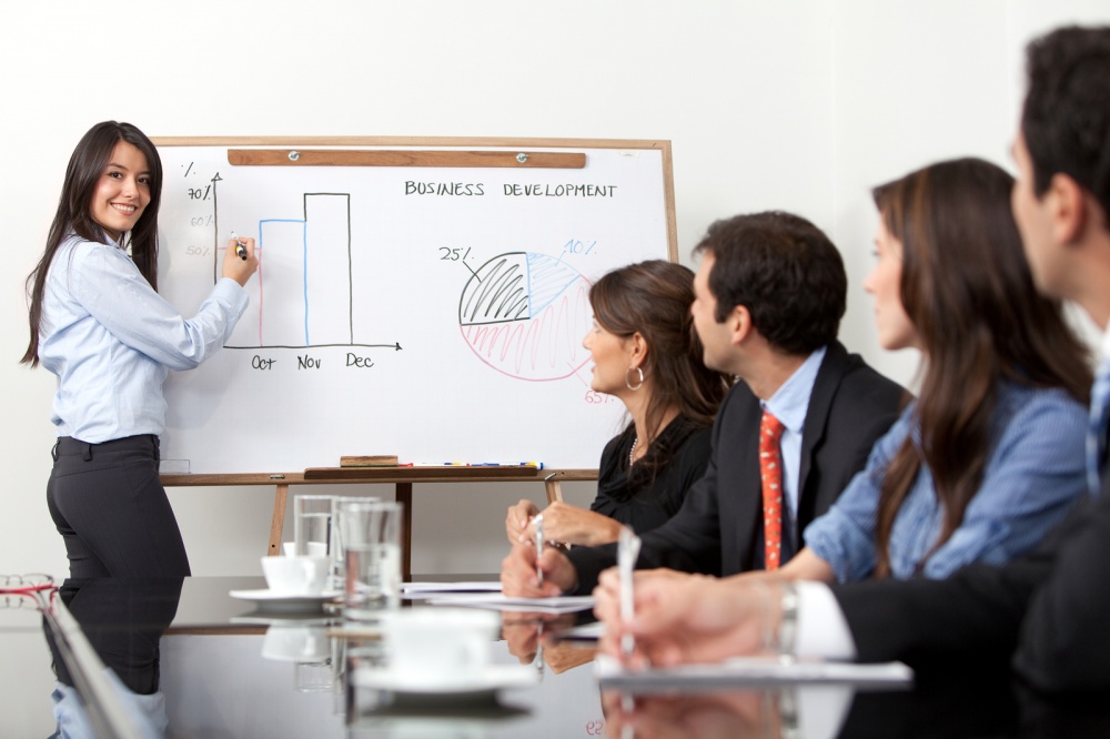 El CFO es esencial para la estrategia comercial